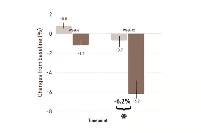 心理疲劳指数 (MFS)